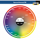 карта тонеров BASECOAT PRO DYNACOAT